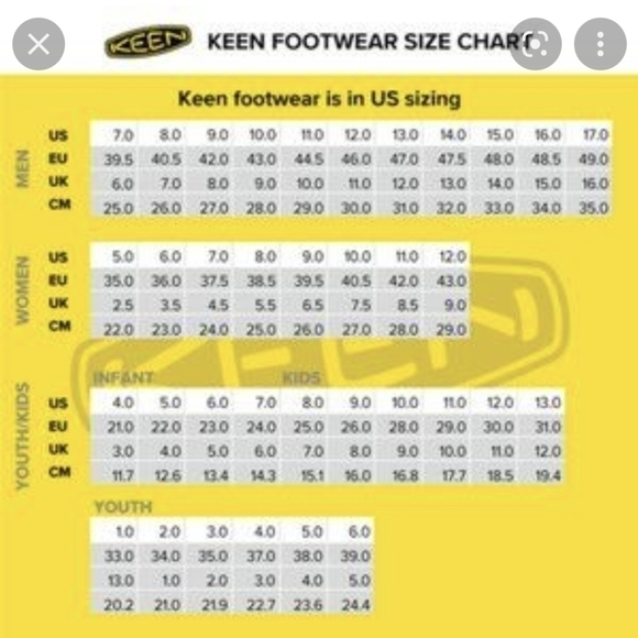 Keen Mens Daytona Timberwolf Outdoor Hiking sandals shoes sz 10.5 - Picture 10 of 11